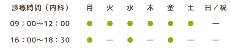 内科｜診療時間